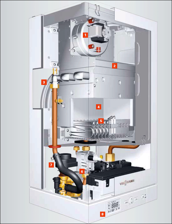 菲斯曼a1jc壁挂炉参数说明-vitopend 100-w (a1jc/a1hc)