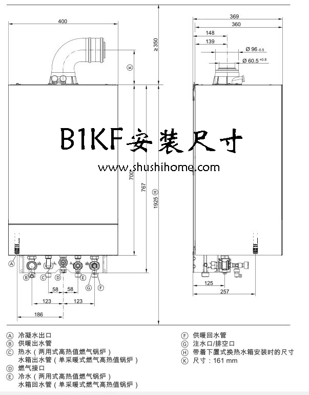 ˹B1KFװߴ